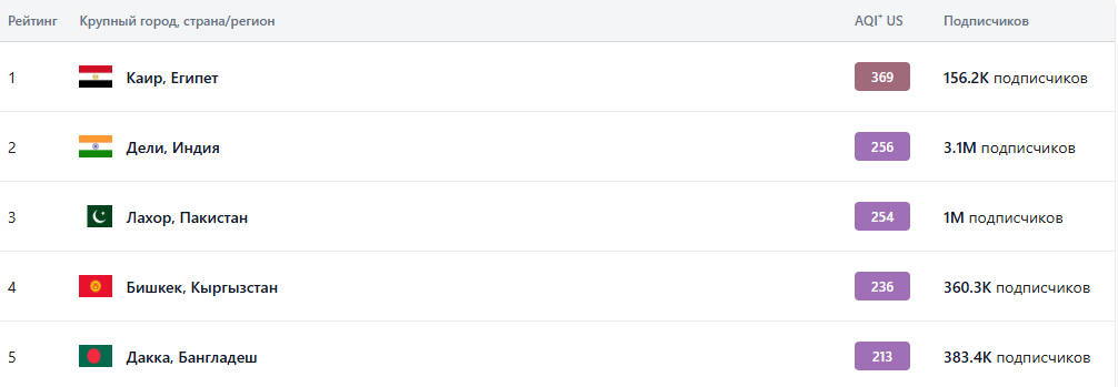 из интернета